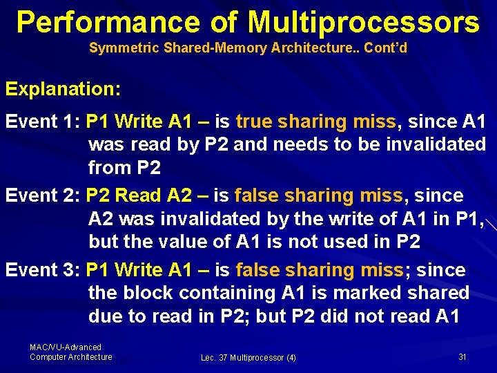 Performance of Multiprocessors Symmetric Shared-Memory Architecture. . Cont’d Explanation: Event 1: P 1 Write