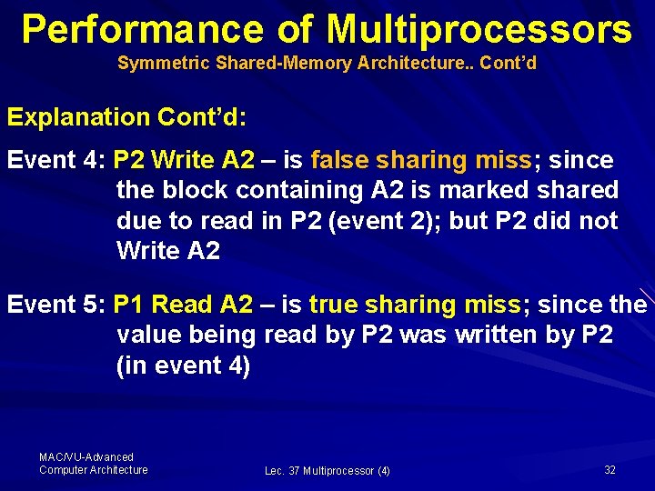 Performance of Multiprocessors Symmetric Shared-Memory Architecture. . Cont’d Explanation Cont’d: Event 4: P 2