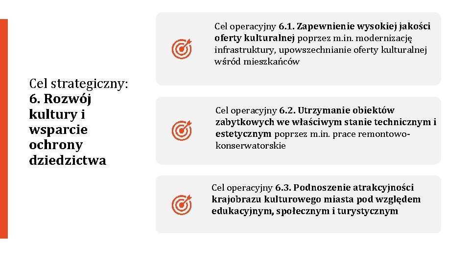 Cel operacyjny 6. 1. Zapewnienie wysokiej jakości oferty kulturalnej poprzez m. in. modernizację infrastruktury,