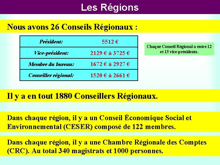 Les Régions Nous avons 26 Conseils Régionaux : Président: 5512 € Vice-président: 2129 €