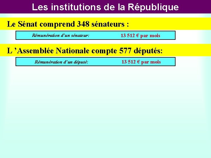 Les institutions de la République Le Sénat comprend 348 sénateurs : Rémunération d’un sénateur: