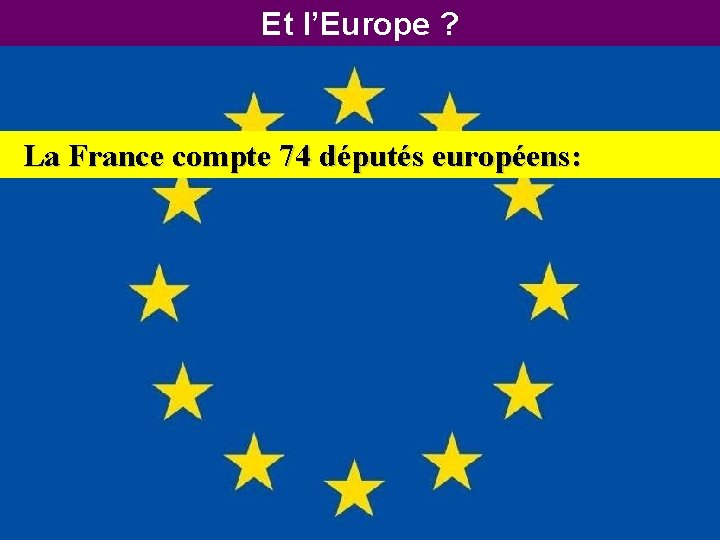 Et l’Europe ? La France compte 74 députés européens: 