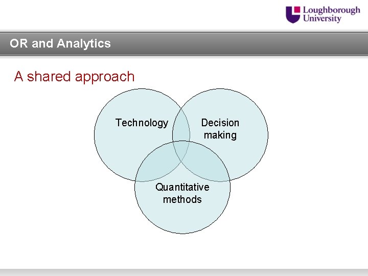 OR and Analytics A shared approach Technology Decision making Quantitative methods 