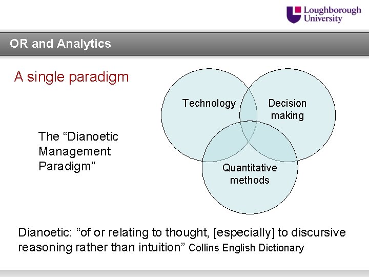 OR and Analytics A single paradigm Technology The “Dianoetic Management Paradigm” Decision making Quantitative