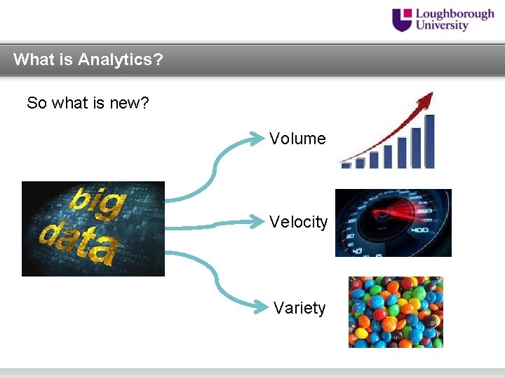 What is Analytics? So what is new? Volume Velocity Variety 