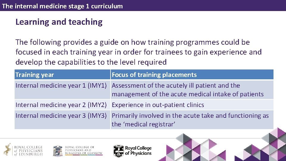 The internal medicine stage 1 curriculum Learning and teaching The following provides a guide