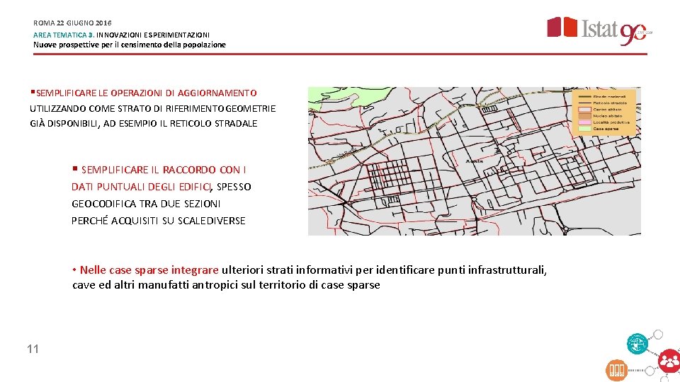 ROMA 22 GIUGNO 2016 Il disegno delle sezioni di censimento diventerà continuo AREA TEMATICA