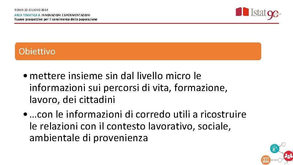 ROMA 22 GIUGNO 2016 AREA TEMATICA 3. INNOVAZIONI E SPERIMENTAZIONI Nuove prospettive per il