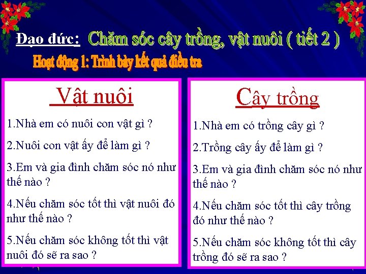 Đạo đức: Vật nuôi Cây trồng 1. Nhà em có nuôi con vật gì