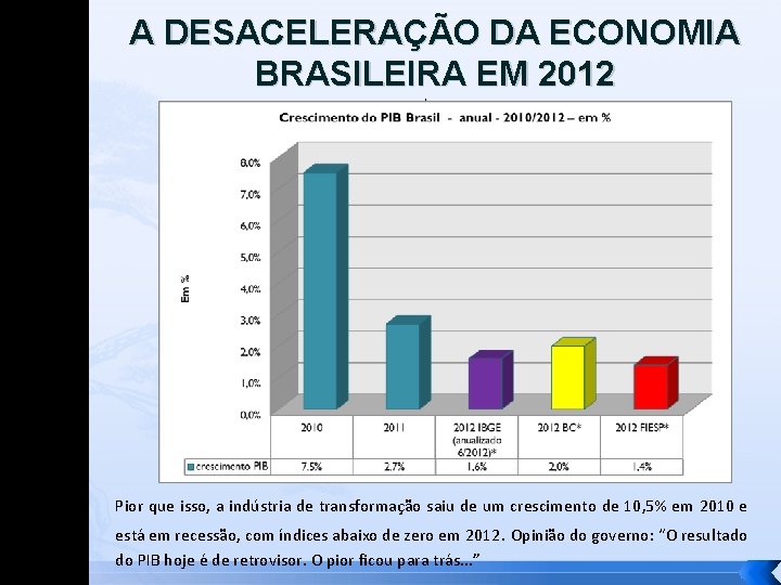 A DESACELERAÇÃO DA ECONOMIA BRASILEIRA EM 2012. Pior que isso, a indústria de transformação