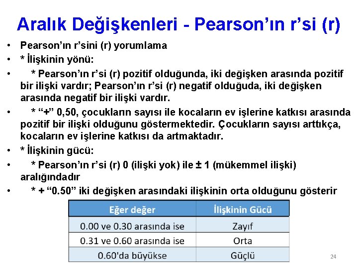 Aralık Değişkenleri - Pearson’ın r’si (r) • Pearson’ın r’sini (r) yorumlama • * İlişkinin