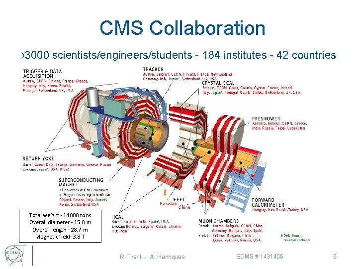 Safety at CERN in the context of worldwide