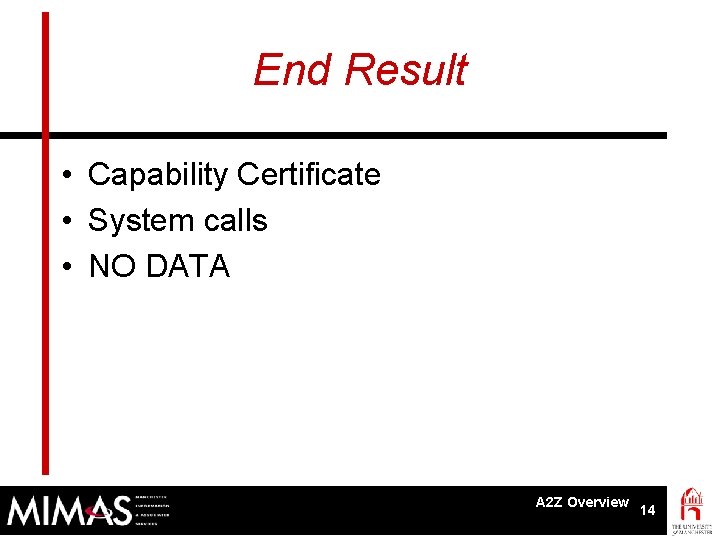 End Result • Capability Certificate • System calls • NO DATA A 2 Z