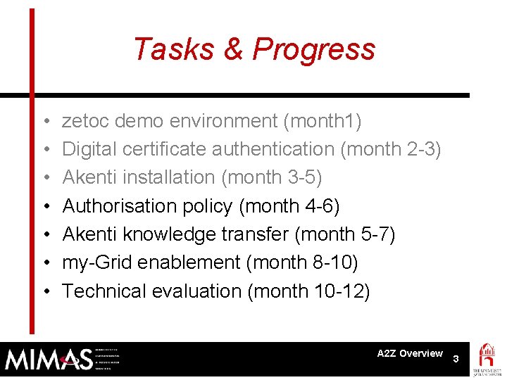 Tasks & Progress • • zetoc demo environment (month 1) Digital certificate authentication (month