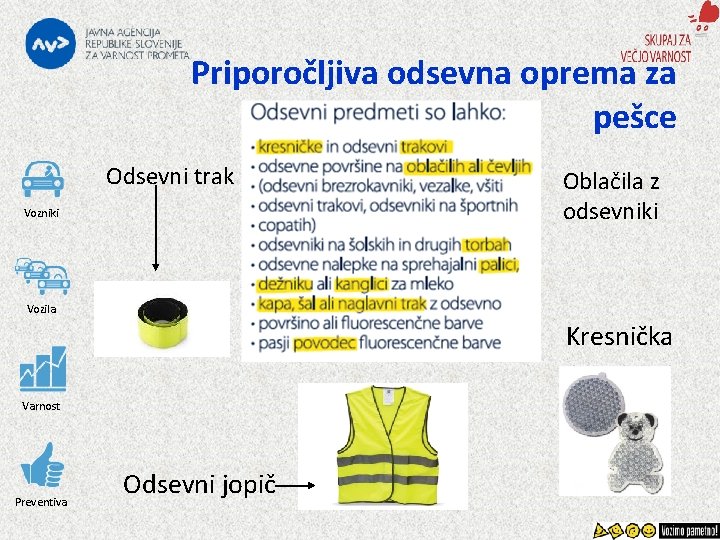 Priporočljiva odsevna oprema za pešce Odsevni trak Vozniki Oblačila z odsevniki Vozila Kresnička Varnost