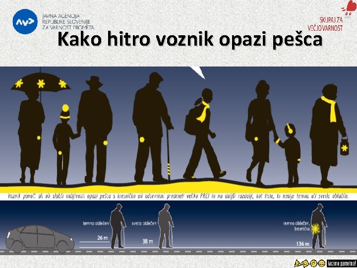 Kako hitro voznik opazi pešca Vozniki Vozila Varnost Preventiva 