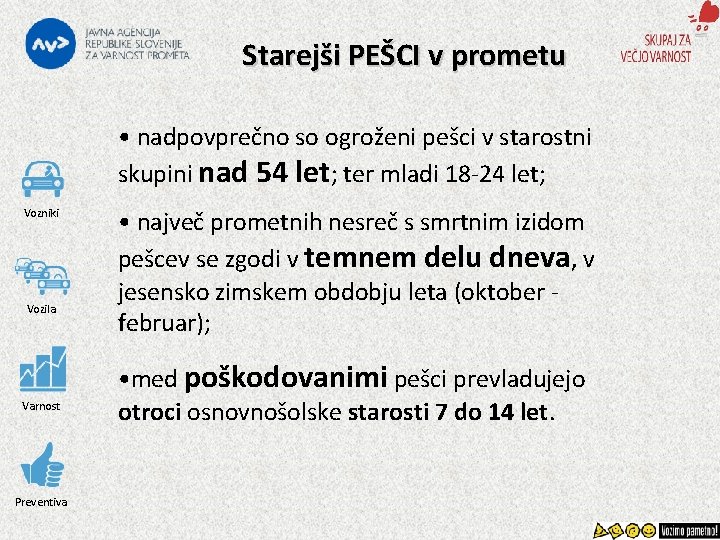 Starejši PEŠCI v prometu • nadpovprečno so ogroženi pešci v starostni skupini nad 54