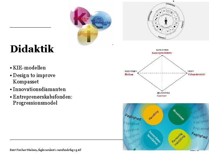 Didaktik • KIE-modellen • Design to improve Kompasset • Innovationsdiamanten • Entreprenørskabsfonden: Progressionsmodel Bent