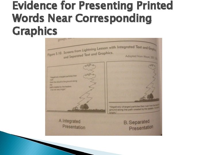 Evidence for Presenting Printed Words Near Corresponding Graphics Evidence for Presenting Printed Words Near Corresponding Graphics