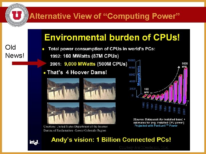 Alternative View of “Computing Power” Old News! Courtesy Avi Mendelson, Intel. 