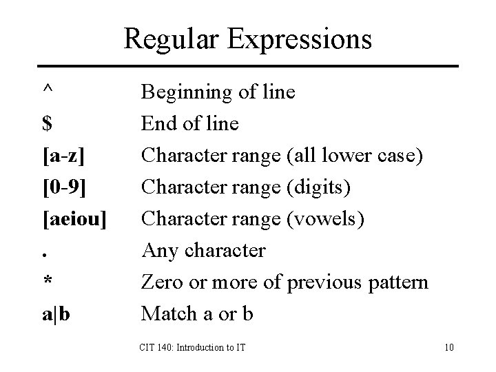 Regular Expressions ^ $ [a-z] [0 -9] [aeiou]. * a|b Beginning of line End