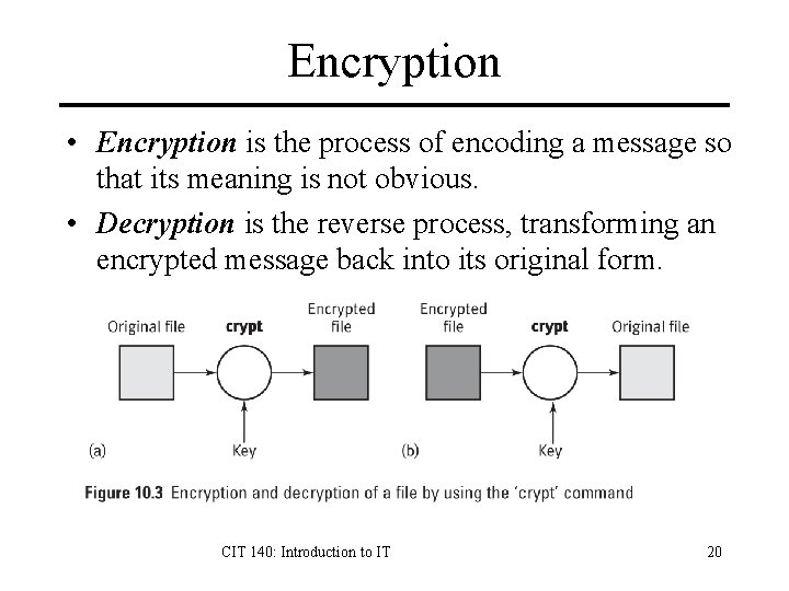 Encryption • Encryption is the process of encoding a message so that its meaning