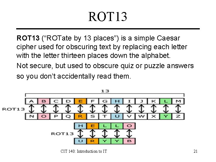 ROT 13 (“ROTate by 13 places”) is a simple Caesar cipher used for obscuring
