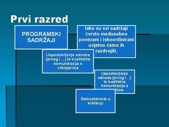 Prvi razred PROGRAMSKI SADRŽAJI Iako su svi sadržaji čvrsto međusobno povezani i iskoordinirani uvjetno Prvi razred PROGRAMSKI SADRŽAJI Iako su svi sadržaji čvrsto međusobno povezani i iskoordinirani uvjetno