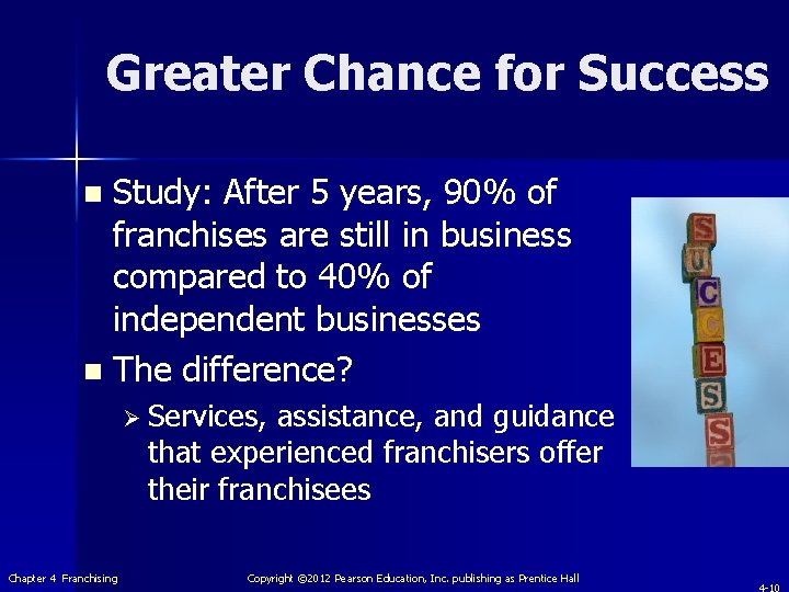 Greater Chance for Success Study: After 5 years, 90% of franchises are still in
