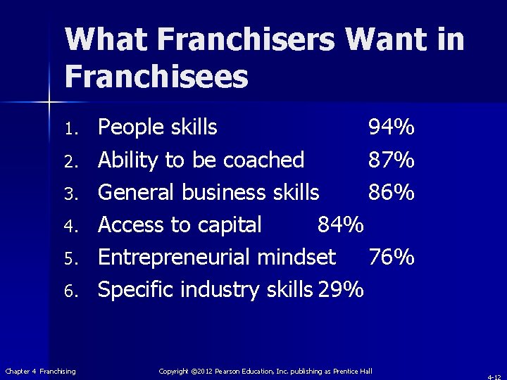 What Franchisers Want in Franchisees 1. 2. 3. 4. 5. 6. Chapter 4 Franchising