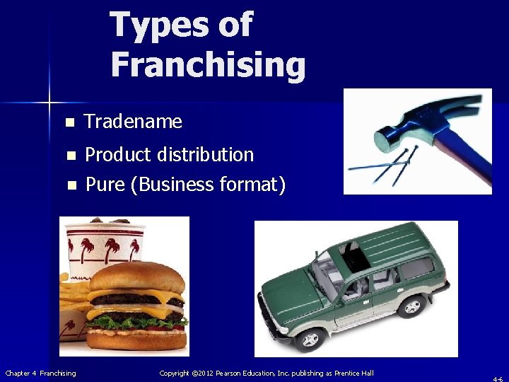 Types of Franchising n Tradename n Product distribution Pure (Business format) n Chapter 4