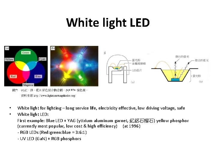 White light LED • • White light for lighting – long service life, electricity