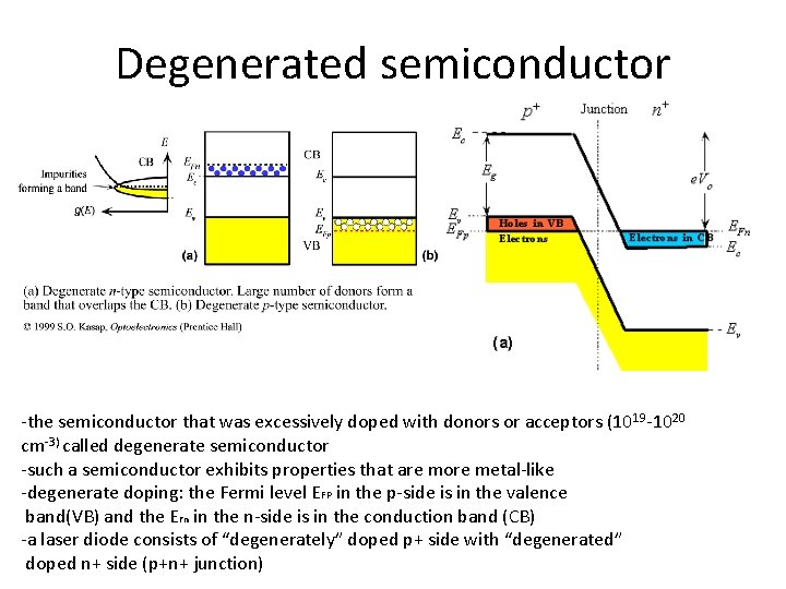 Degenerated semiconductor -the semiconductor that was excessively doped with donors or acceptors (10 19