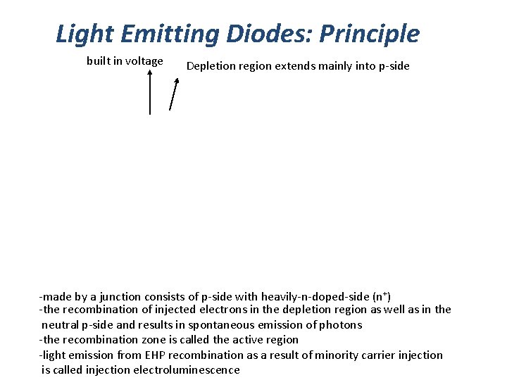 Light Emitting Diodes: Principle built in voltage Depletion region extends mainly into p-side -made