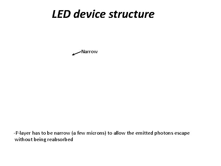 LED device structure Narrow -P-layer has to be narrow (a few microns) to allow