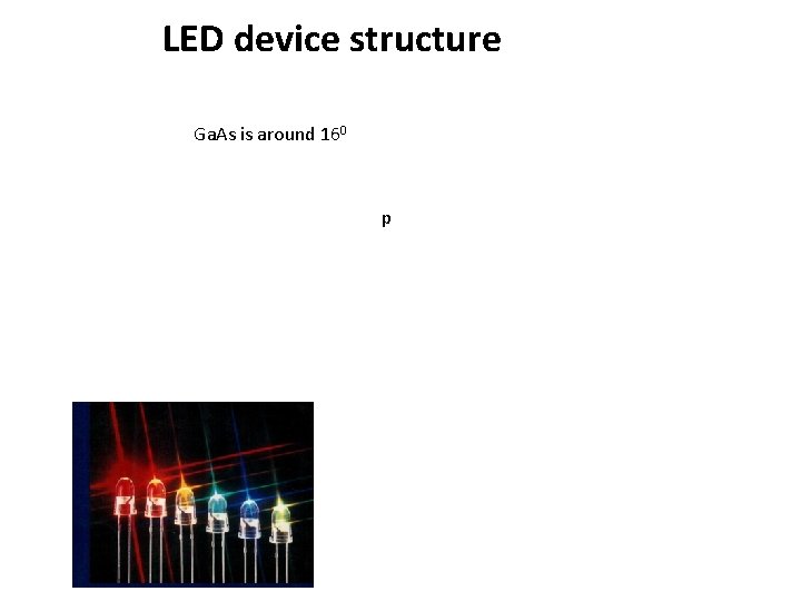 LED device structure Ga. As is around 160 p 