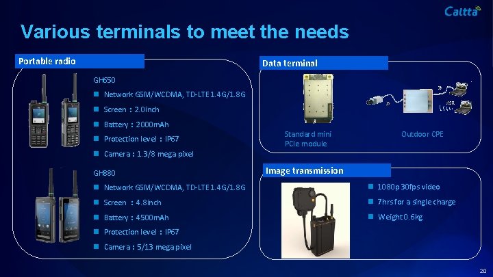 Various terminals to meet the needs Portable radio Data terminal GH 650 n Network