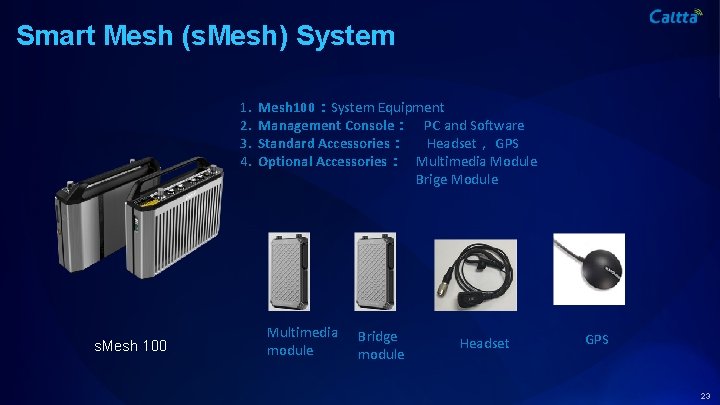 Smart Mesh (s. Mesh) System 1. 2. 3. 4. s. Mesh 100：System Equipment Management