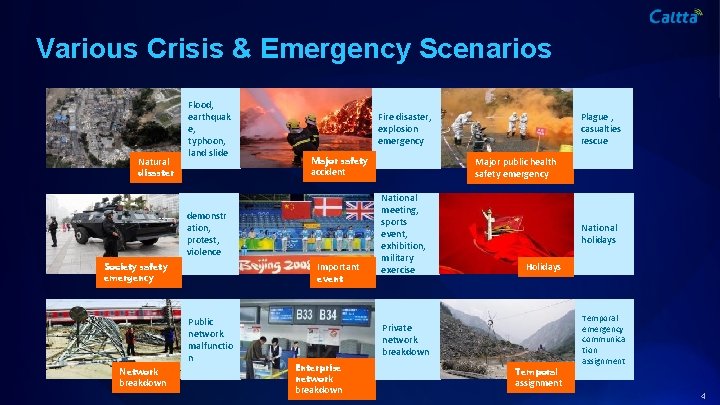 Various Crisis & Emergency Scenarios Natural Flood, earthquak e, typhoon, land slide Fire disaster,