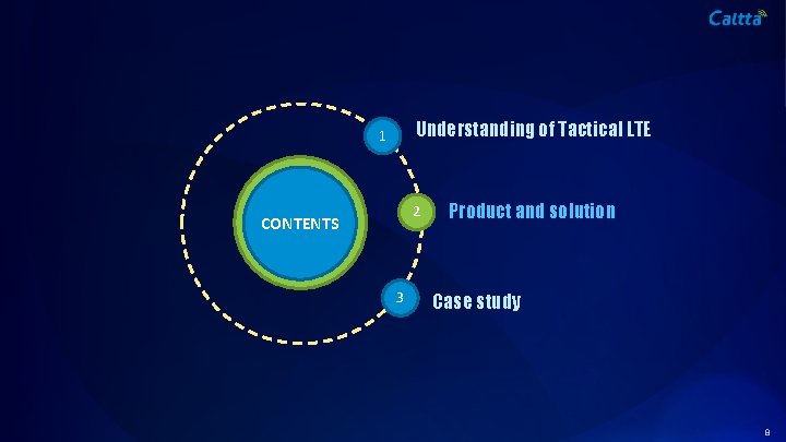 Understanding of Tactical LTE 1 2 CONTENTS 3 Product and solution Case study 8