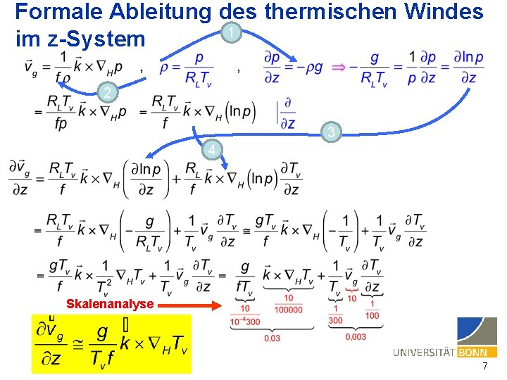 Formale Ableitung des thermischen Windes 1 im z-System 2 3 4 Skalenanalyse 7 