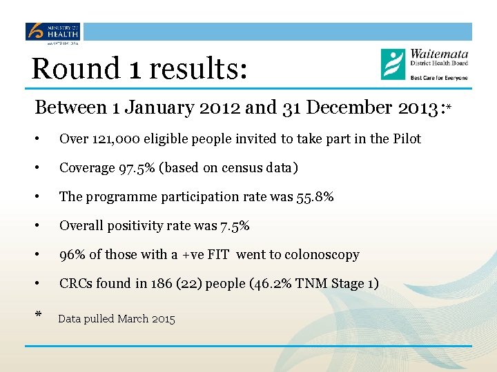 Round 1 results: Between 1 January 2012 and 31 December 2013: * • Over