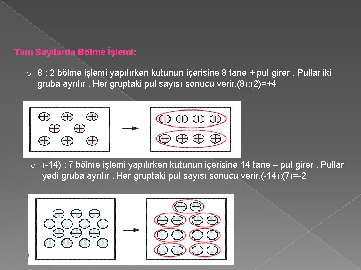 Tam Sayılarda Bölme İşlemi: o 8 : 2 bölme işlemi yapılırken kutunun içerisine 8