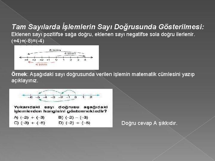 Tam Sayılarda İşlemlerin Sayı Doğrusunda Gösterilmesi: Eklenen sayı pozitifse sağa doğru, eklenen sayı negatifse