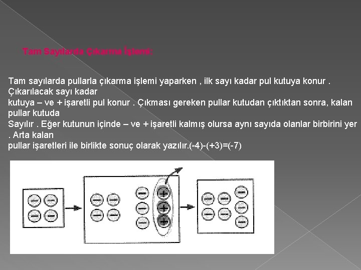 Tam Sayılarda Çıkarma İşlemi: Tam sayılarda pullarla çıkarma işlemi yaparken , ilk sayı kadar