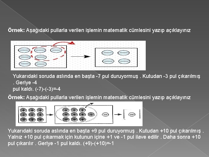 Örnek: Aşağıdaki pullarla verilen işlemin matematik cümlesini yazıp açıklayınız Yukarıdaki soruda aslında en başta