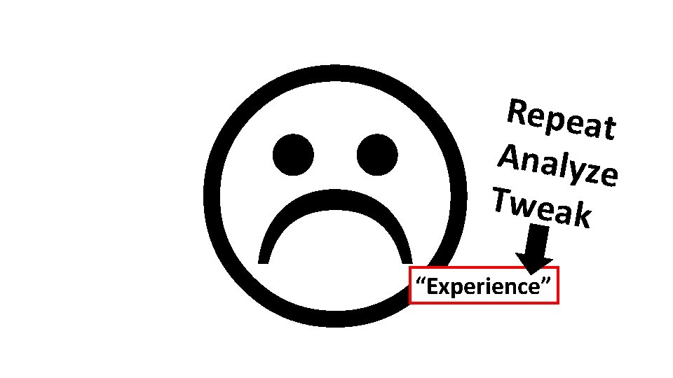  Repeat Analyze Tweak “Experience” 