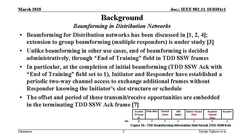 March 2018 doc. : IEEE 802. 11 -18/0381 r 1 Background • • Beamforming