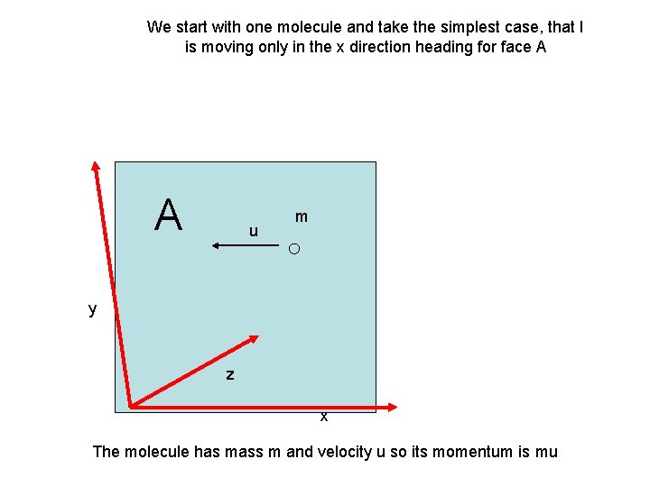 We start with one molecule and take the simplest case, that I is moving