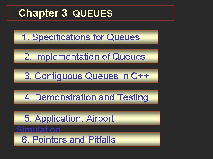 Chapter 3 QUEUES 1 Specifications for Queues 2